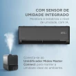 Ar Condicionado Springer Midea Inverter 12000 BTUS Quente e Frio 220V 42EMVQA12M5