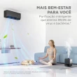Ar Condicionado Springer Midea Inverter 12000 BTUS Quente e Frio 220V 42EMVQA12M5